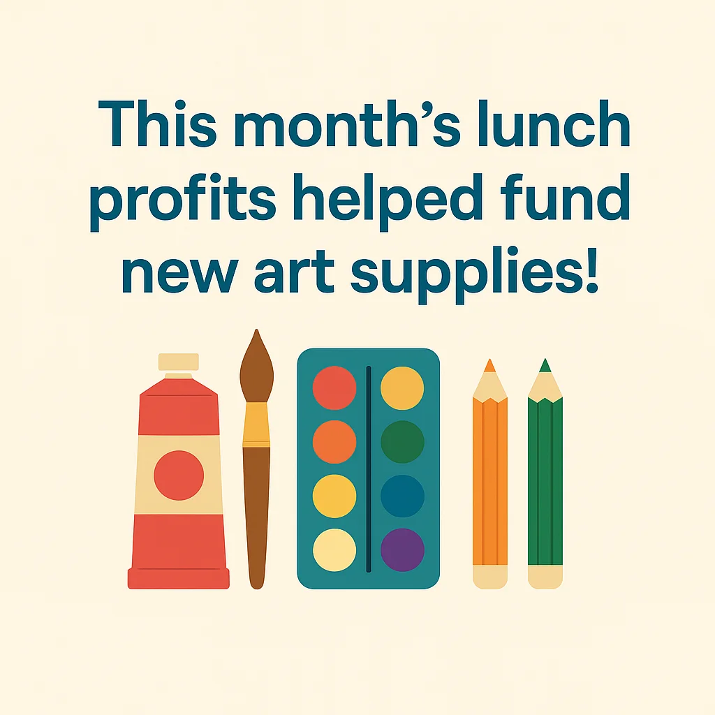 School fundraising success - art supplies funded through hot lunch program profits.